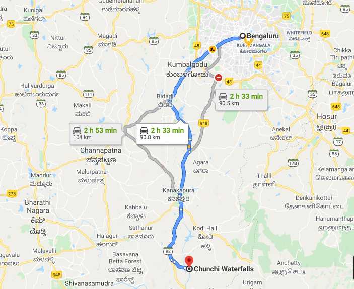 Bangalore to Chunchi Falls